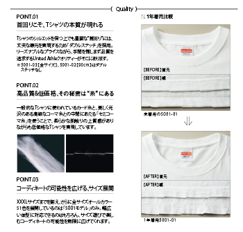 首回りこそ、Tシャツの本質が現れる