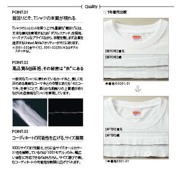 首回りこそ、Ｔシャツの本質が現れる